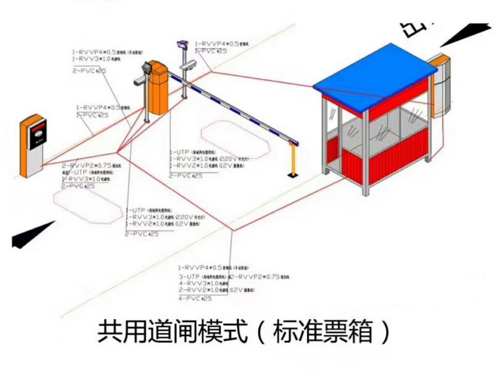 邯郸永年区单通道模式停车系统