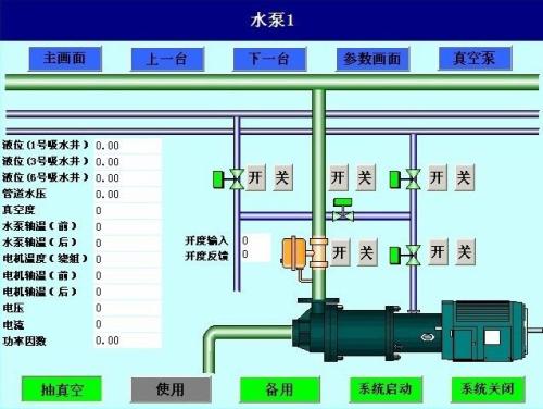 邯郸永年区水泵自动控制系统八号