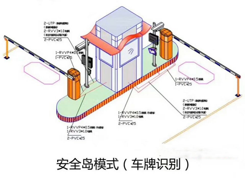 邯郸永年区双通道带岗亭车牌识别